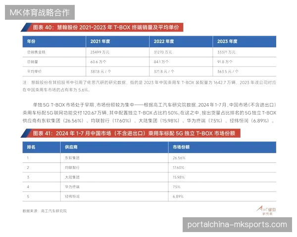 赛事服务市场转型窗口期：2026年后体育公司如何依托调度系统实现全周期版权变现